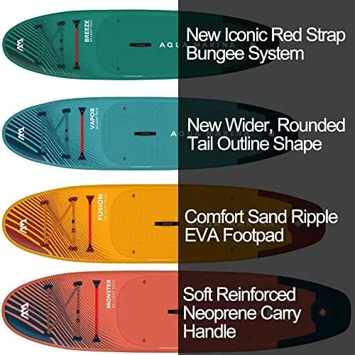 Aqua SUP Şişirilebilir Stand U - Stand Up Paddle Leash incelemesi ve fiyatı