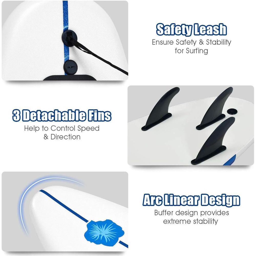 Çıkarılabilir Kanatçıklı ve Em - Stand Up Paddle Leash incelemesi ve fiyatı