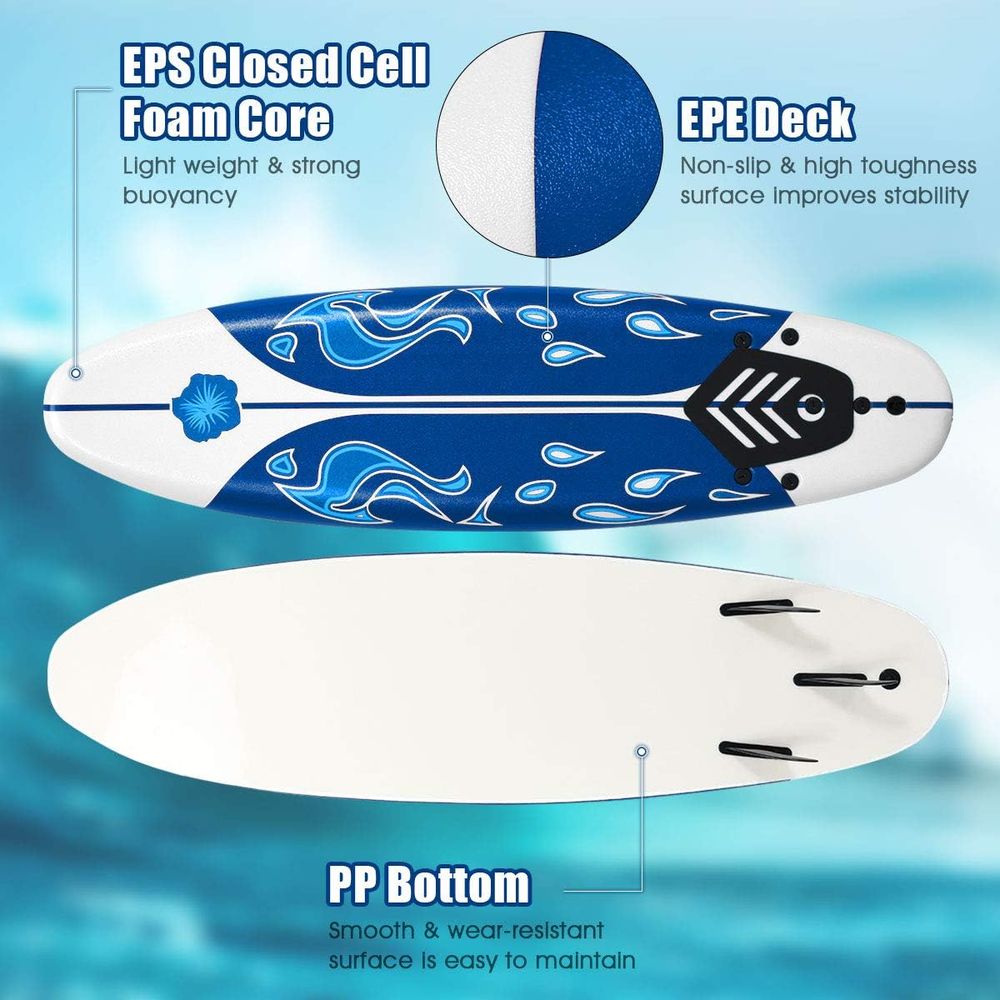 Çıkarılabilir Kanatçıklı ve Em - Stand Up Paddle Leash incelemesi ve fiyatı