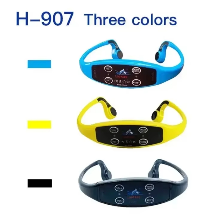 Su Sporları Eğitim Combo 1 H90 - Aquatic Water Sports incelemesi ve fiyatı