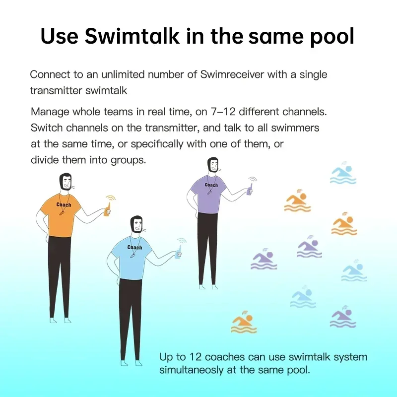 Su Sporları Eğitim Combo 1 H90 - Aquatic Water Sports incelemesi ve fiyatı