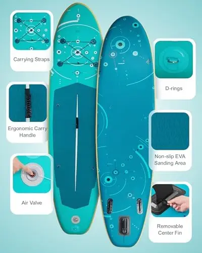 Ekstra Geniş Şişirilebilir Sta - Stand Up Paddle Leash incelemesi ve fiyatı